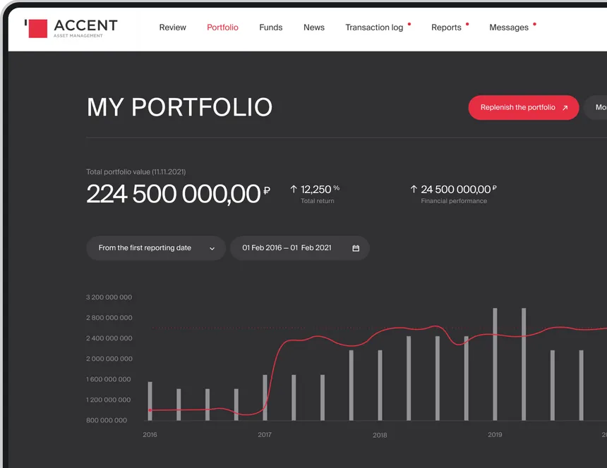 Featured Digital Products & Apps expertise work - One