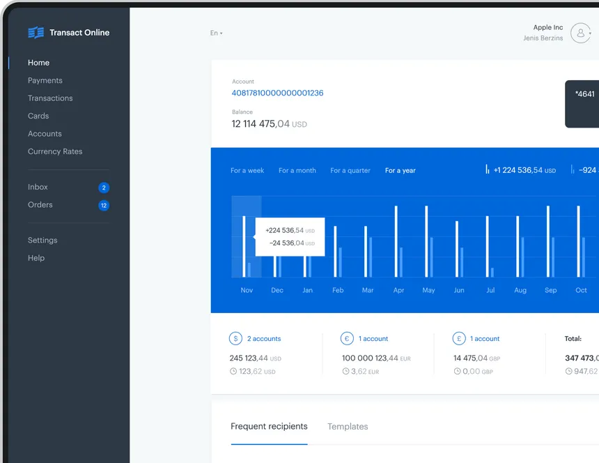 Featured Custom Web Design expertise work - One